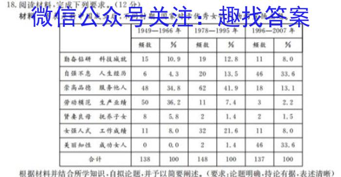 陕西省2024届高三年级第三次联考（10月28日）历史
