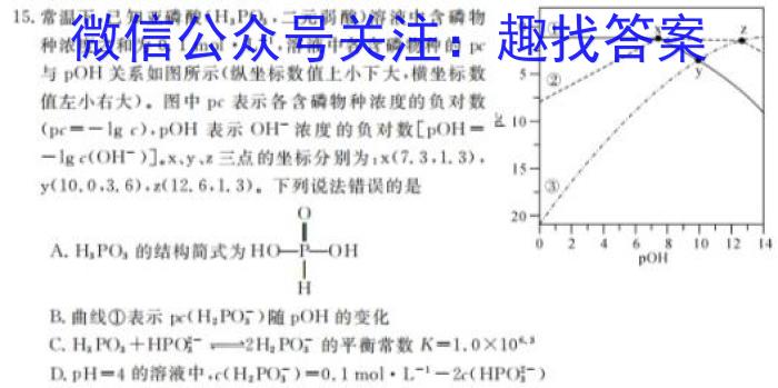 1陕西省2024届高三阶段性检测（三）24156C化学