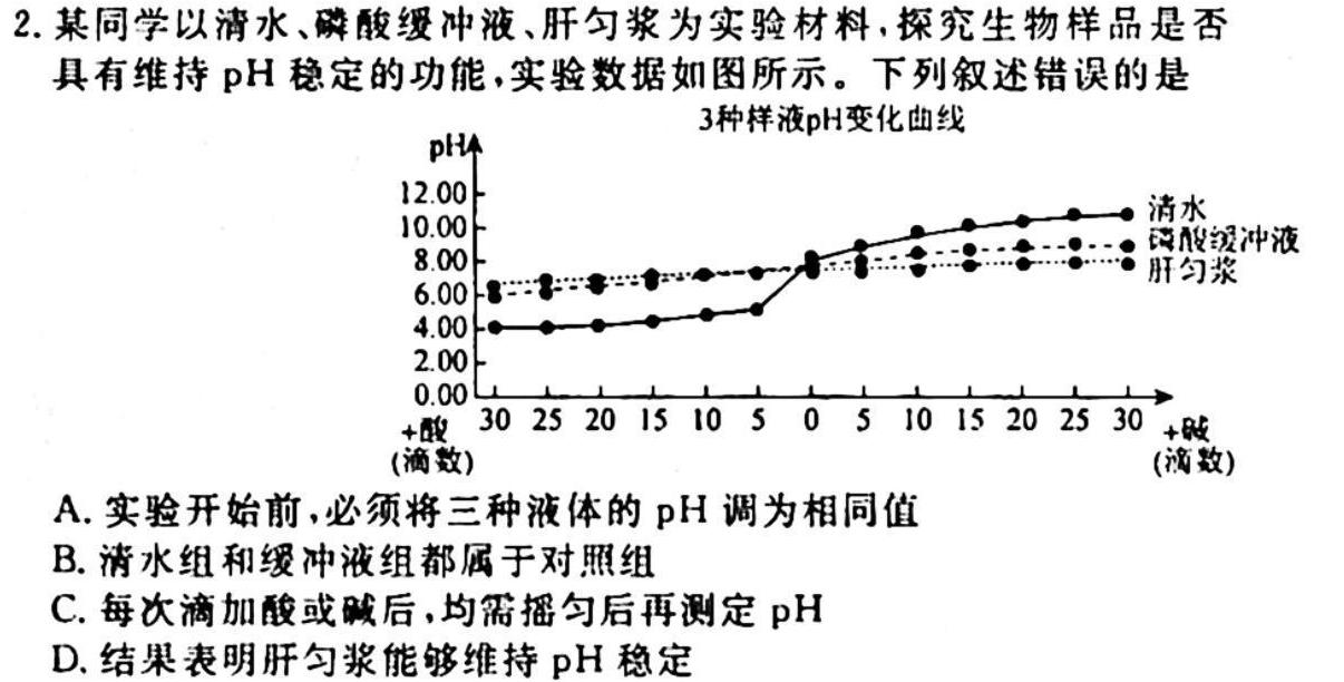 宜荆荆随重点高中教科协作体10月高二联考暨2025届宜荆荆随高二10月联考生物学试题答案