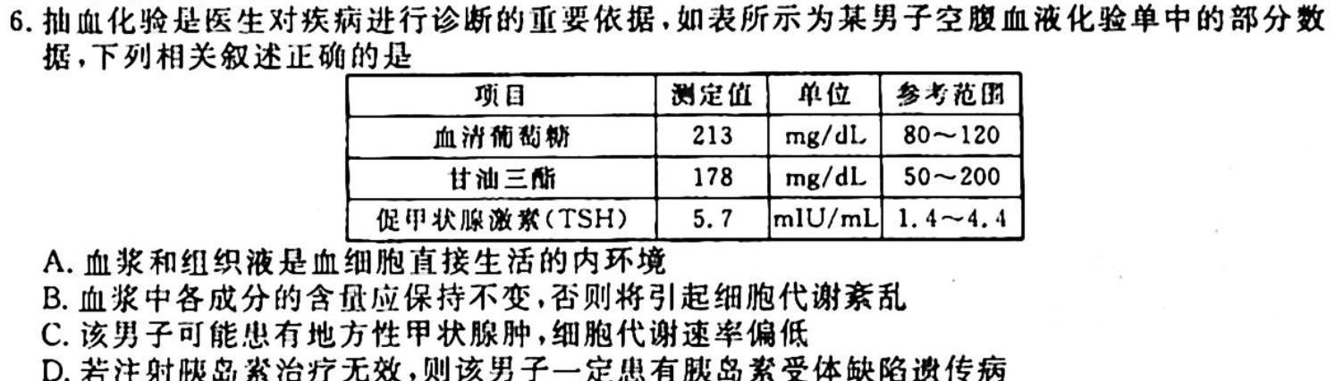 ［肇庆一模］肇庆市2024届高中毕业班第一次教学质量检测生物学试题答案