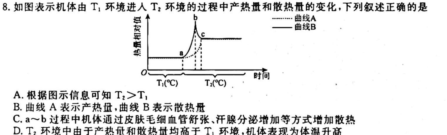 稳派大联考2023-2024学年高二期中考试11月联考生物