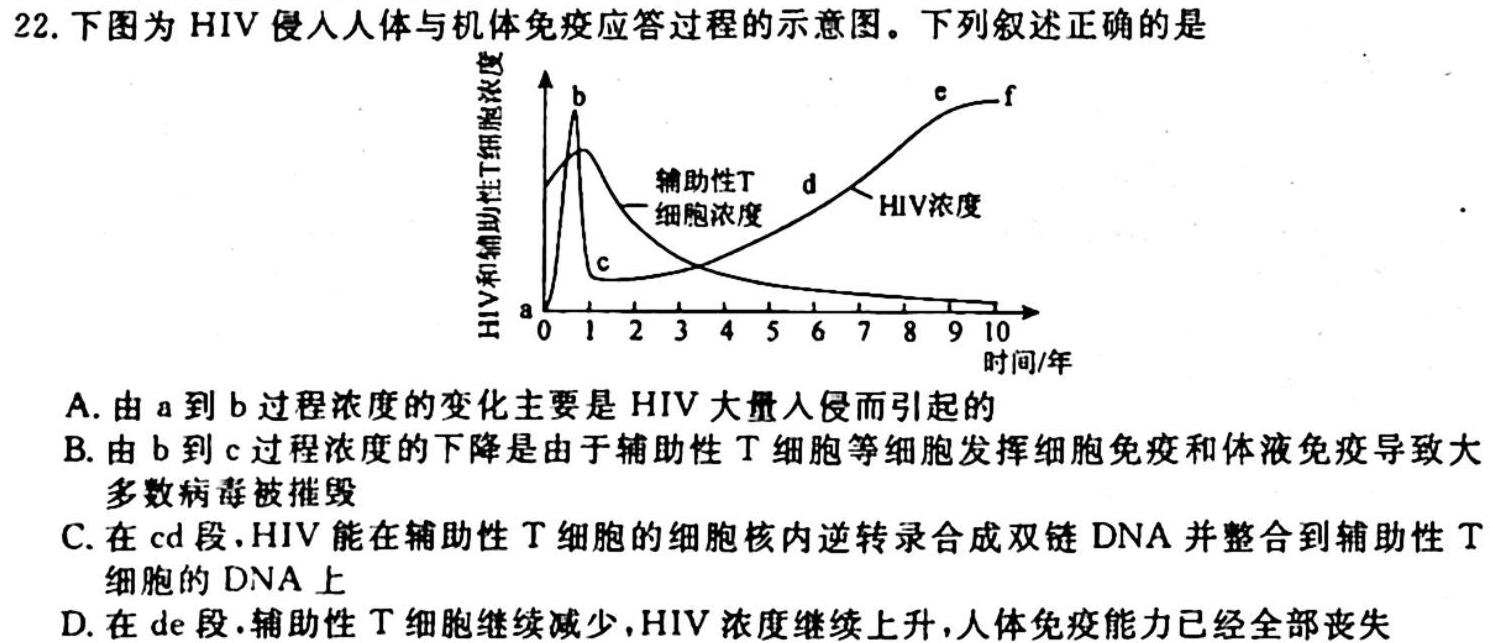 衡水金卷.先享题.分科综合卷 2024年普通高等学校招生全国统一考试模拟试题生物