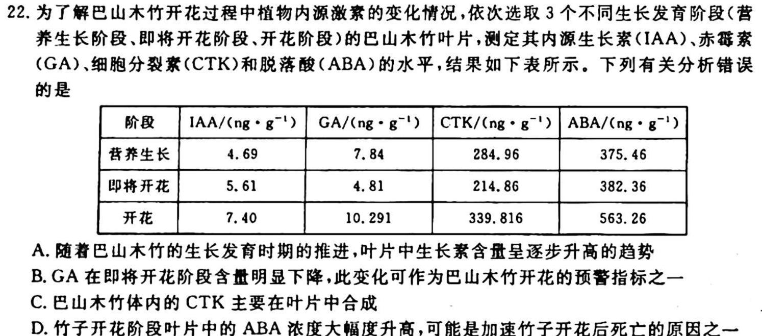 安徽省霍邱县2023-2024学年度七年级第一学期第一次月考生物试卷答案