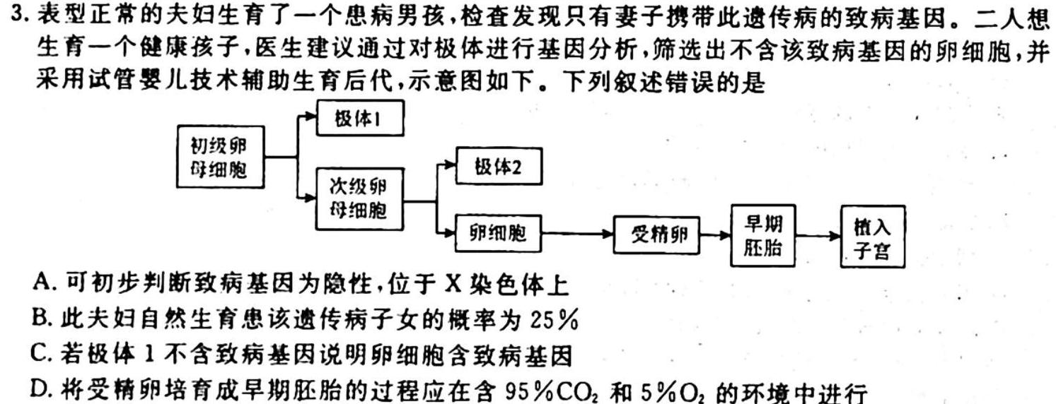 2024届全国名校高三单元检测示范卷(四)生物学试题答案