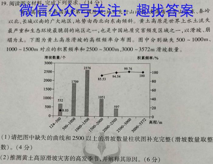 江西省2023-2024学年度高一年级第二学期期末考试卷（新教材）地理试卷答案