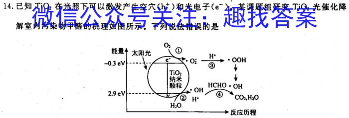 12023-2024学年上学期佛山市S7高质量发展联盟高三联考化学