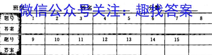 q2024届全国名校高三单元检测示范卷(四)化学