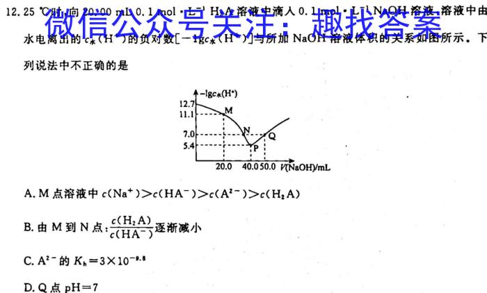 q新疆2024届高三试卷10月联考(24-46C)化学