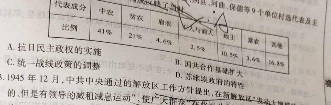 学科网 2024届高三11月大联考(新高考7省联考)(新教材)历史