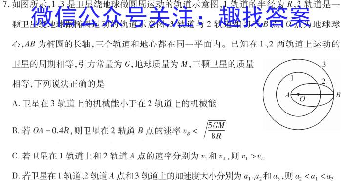 天一大联考 2023-2024学年高三考前模拟考试地理试卷答案