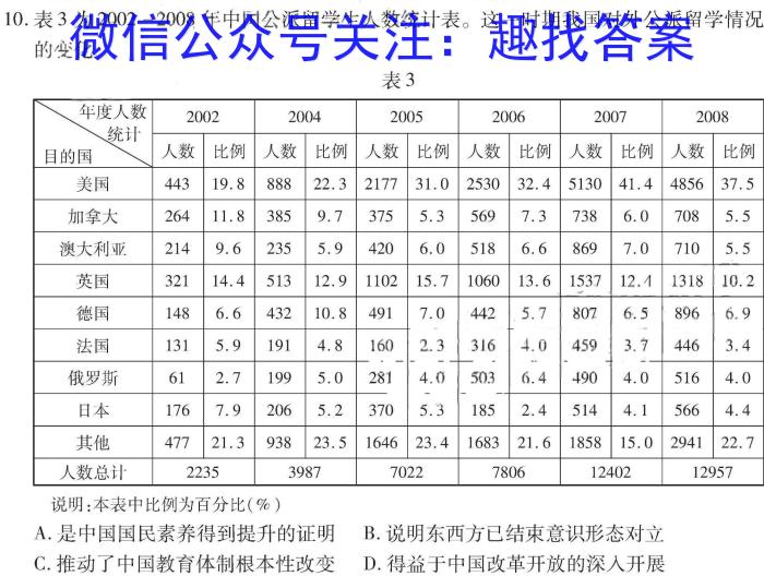 山西省2023-2024学年度八年级期中考试11月联考&政治