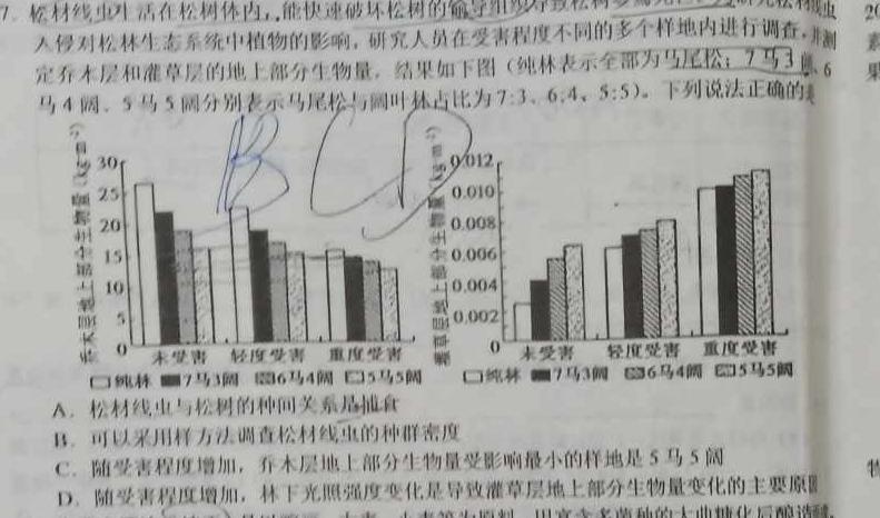 安徽省2023-2024学年度七年级阶段质量检测生物学试题答案