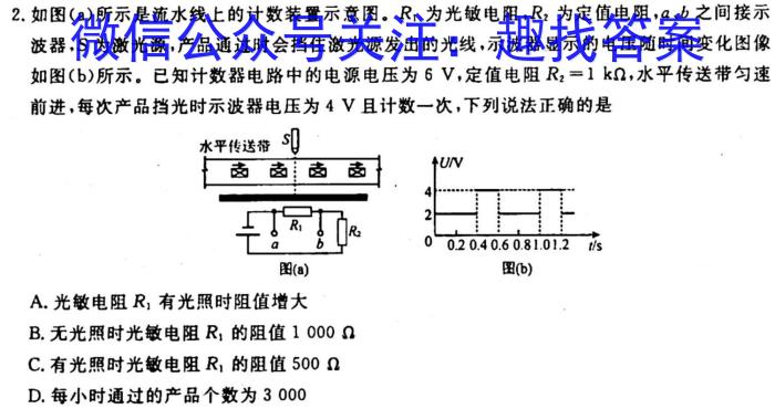 陕西省2024届高三9月联考物理`