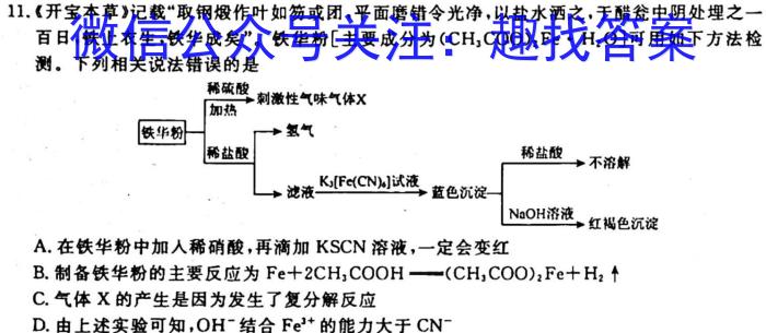 32024届全国名校高三单元检测示范卷(二)化学