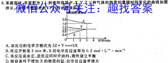 j铭师·名卷2023-2024学年安徽县中联盟高一10月联考（4048A）化学