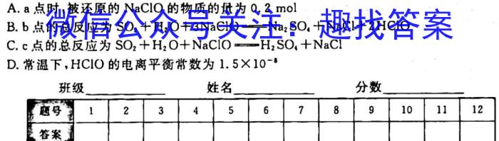 【精品】陕西省西安市2023-2024学年第一学期第二次阶段测试（八年级）化学