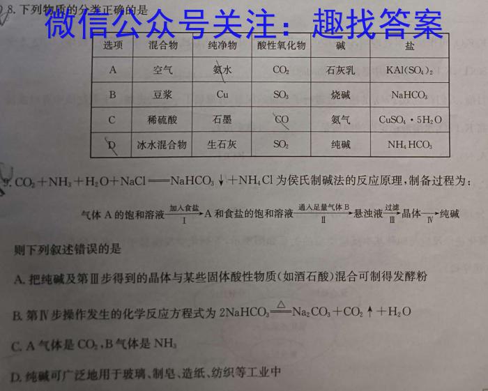 【精品】陕西省2023-2024学年度七年级第一学期第一次月考（10月）C版化学