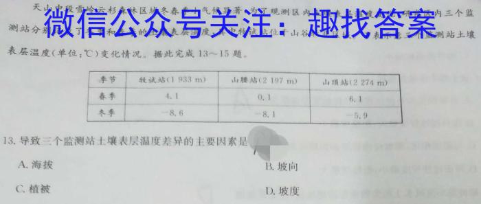 广东省2024年4月高一阶段性联合质量检测卷地理试卷答案