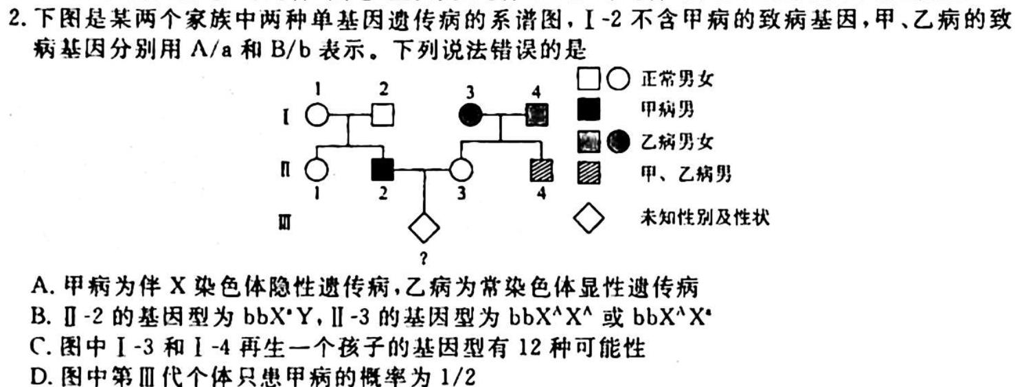 陕西省2023-2024学年七年级期中学科素养检测（A）生物