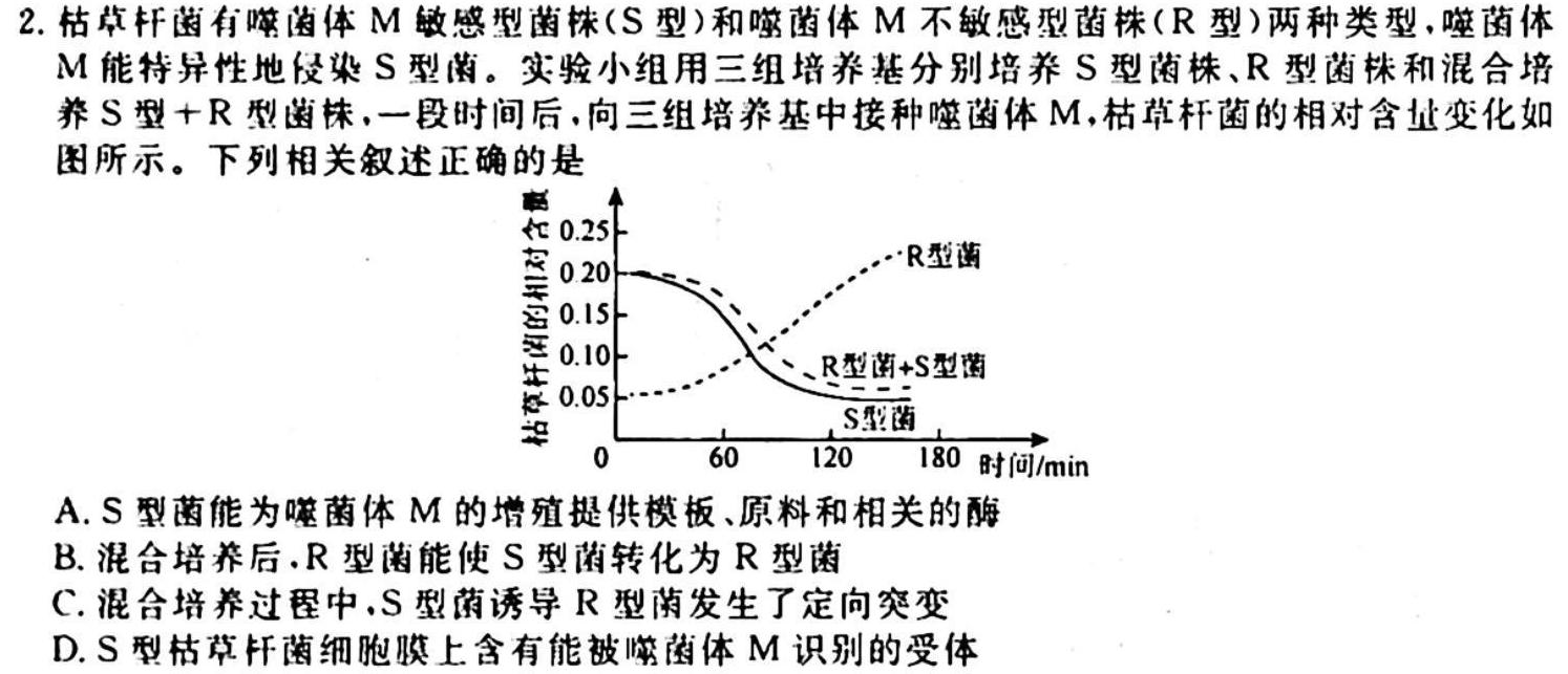 陕西省2023~2024学年度八年级教学素养测评(一) 1L R-SX生物学试题答案