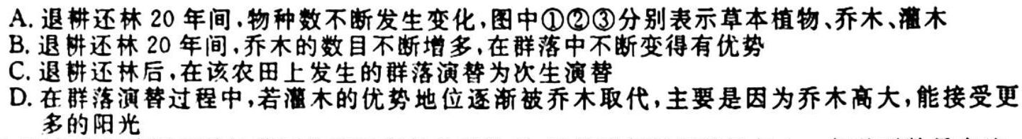 ［金科大联考］山西省2023-2024学年度高一10月质量检测（24051A）生物