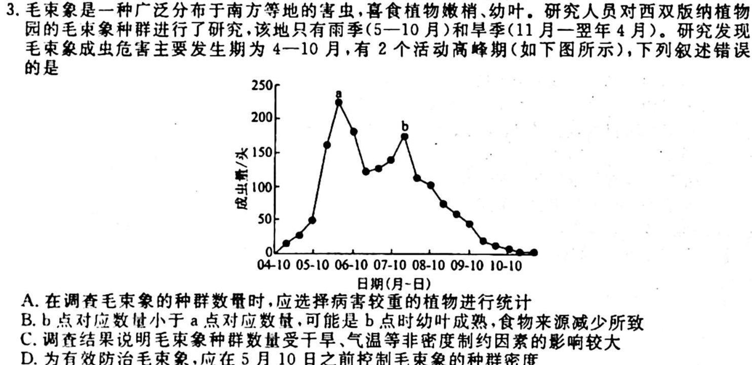 山西省吕梁市2023~2024学年度高三年级阶段性测试(11月)生物