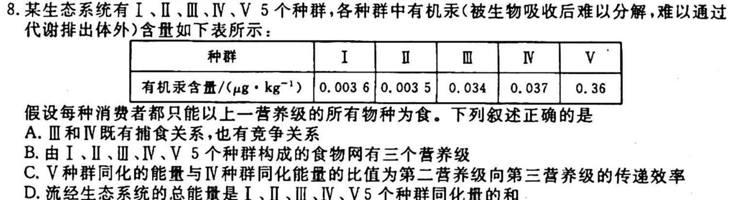 贵港市2024届高中毕业班摸底测试安排表来啦生物