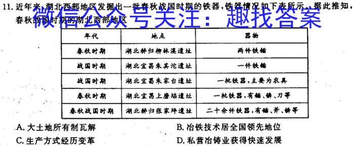 河南省2023-2024学年高中毕业班阶段性测试（二）历史