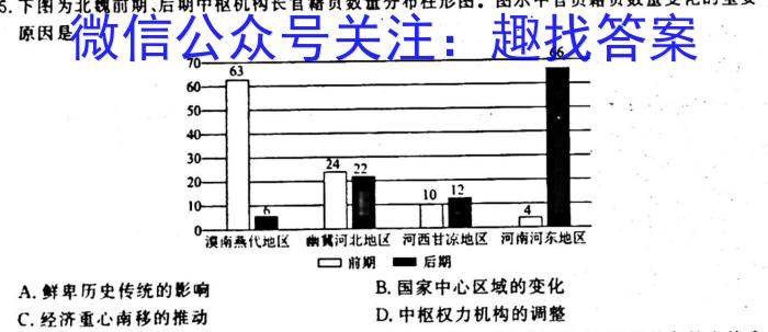 贵州金卷 贵州省普通中学2023-2024学年度八年级第一学期质量测评(一)1历史