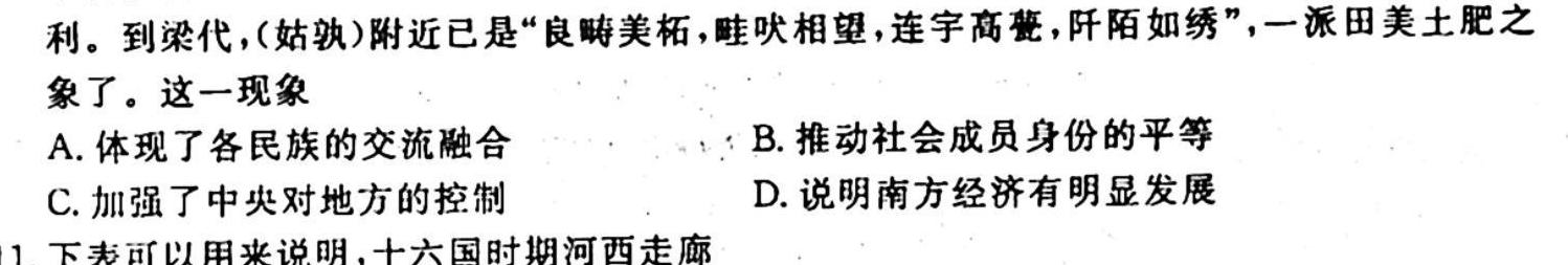 新高中创新联盟TOP二十名校2023-2024学年高一上学期11月调研考试历史