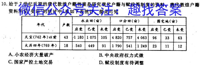 2023学年第一学期温州十校高一年级联合体期中联考历史