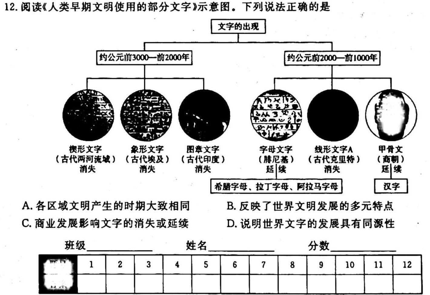 河北九年级2023-20234学年新课标闯关卷（八）HEB历史