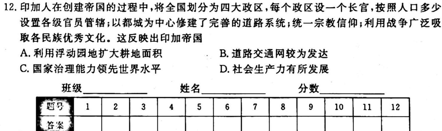 2024届名校大联盟 高三月考卷(二)历史