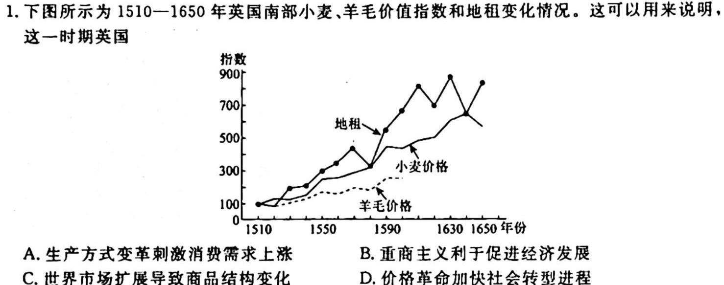 ［新疆大联考］新疆2023-2024学年高二年级上学期10月联考历史