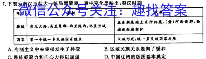 ［广东大联考］广东省2023年高二年级上学期10月联考历史试卷