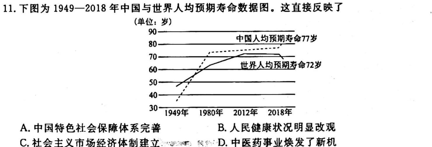 ［云南大联考］云南省2023-2024学年高三年级上学期10月联考历史