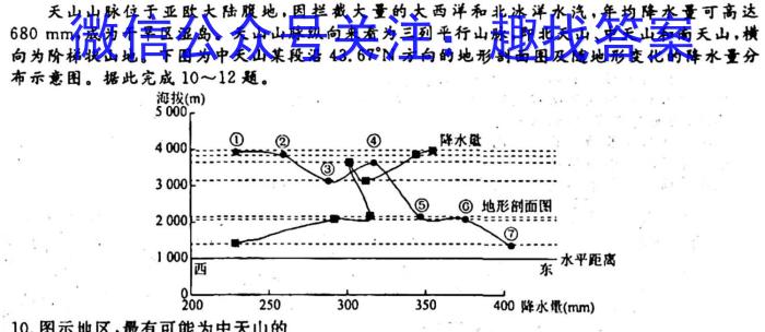 ［汕头二模］广东省2024年汕头市普通高考第二次模拟考试地理试卷答案