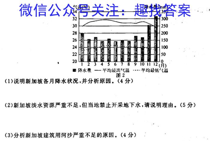 [今日更新]重庆康德2024年普通高等学校招生全国统一考试 高考模拟调研卷(二)2地理h