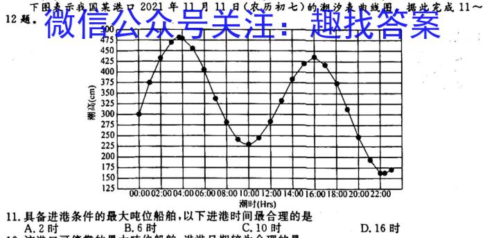 [今日更新]2023-2024学年云南省高二12月联考(24-199B)地理h