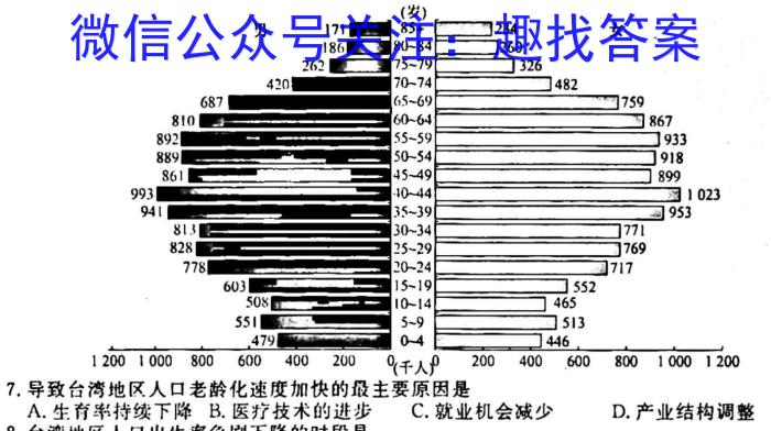 江西省八年级2023-2024学年新课标闯关卷（十三）JX政治1