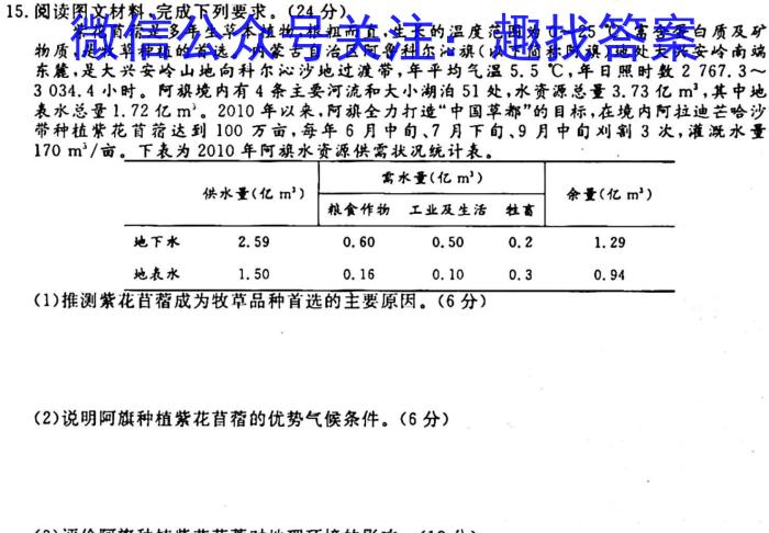 [今日更新]河南省2023-2024学年度第二学期高一5月联考地理h