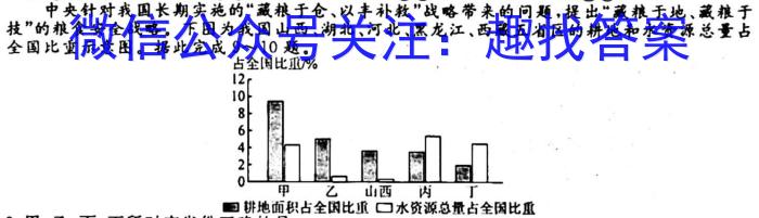 [今日更新]真题密卷 2024年普通高等学校招生全国统一考试模拟试题·冲顶实战演练(二)2地理h