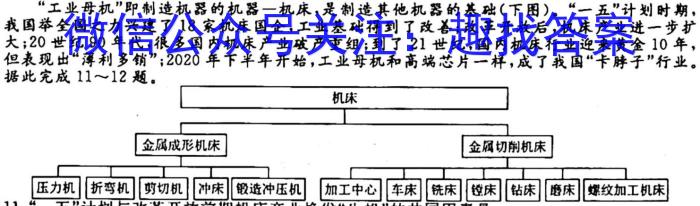 2023-2024学年内蒙古高二考试5月联考(24-532B)地理试卷答案