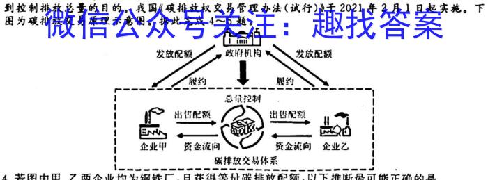 2024届四川学考大联盟5月高三考试地理试卷答案