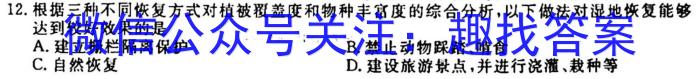 [今日更新]2024届炎德英才大联考长郡中学模拟试卷(二)地理h