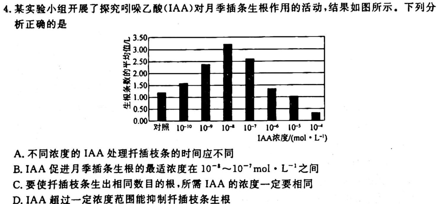 2024届北京专家卷(一)生物