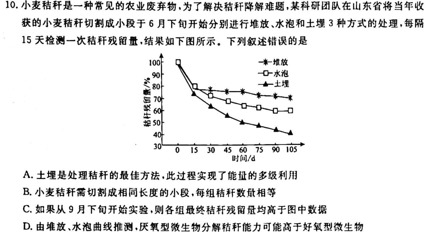 2023~2024学年山西省高一10月联合考试(24-36A)生物