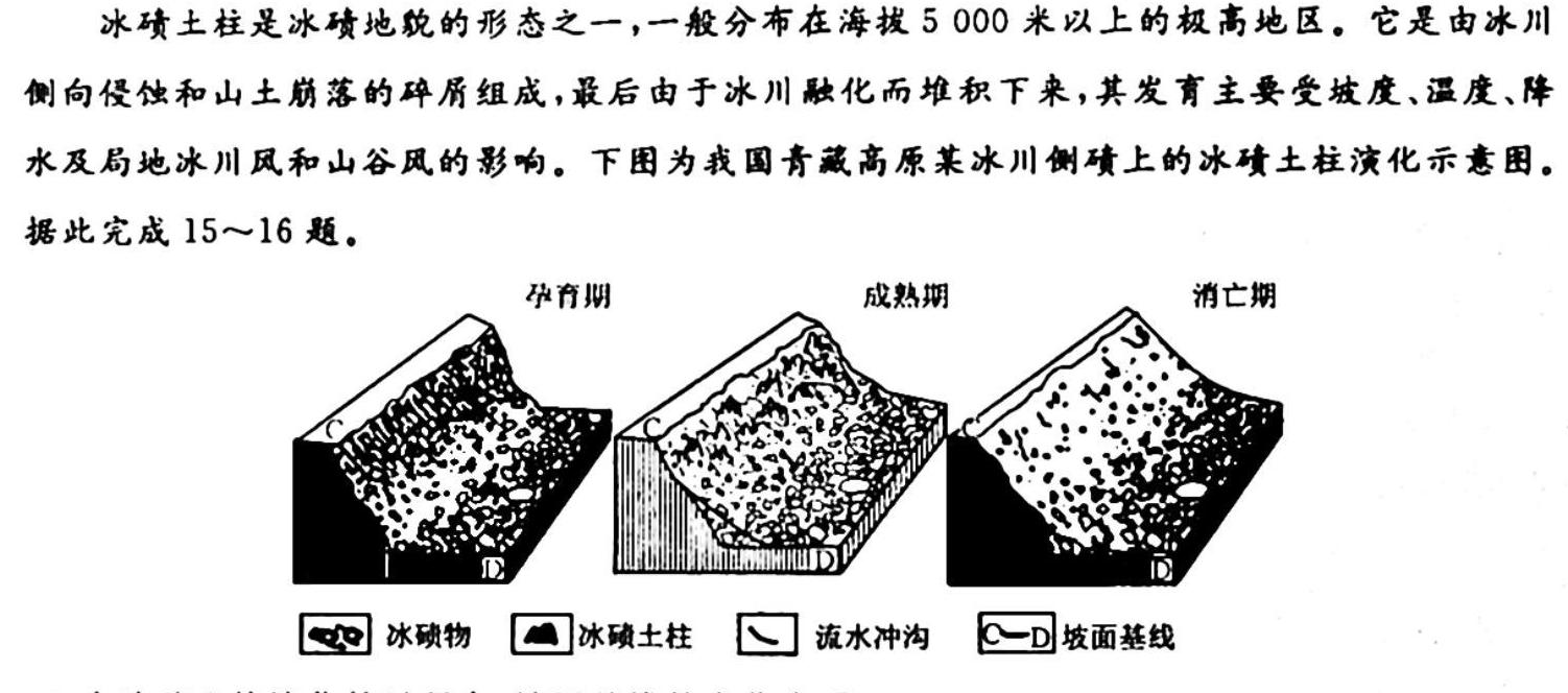 陕西省2023-2024学年度第一学期九年级期中调研试卷（D）地理试卷答案。