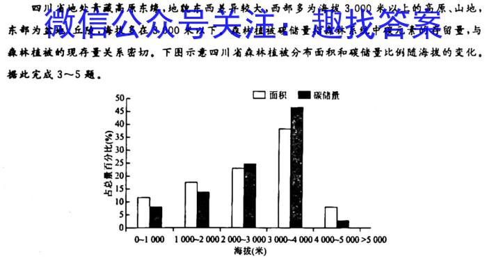 [今日更新]温州市普通高中2024届高三第一次适应性考试（11月）地理h