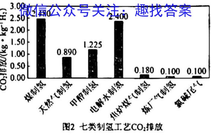 黔西南州2023-2024学年度第二学期高一期末教学质量监测（241946D）地理试卷答案